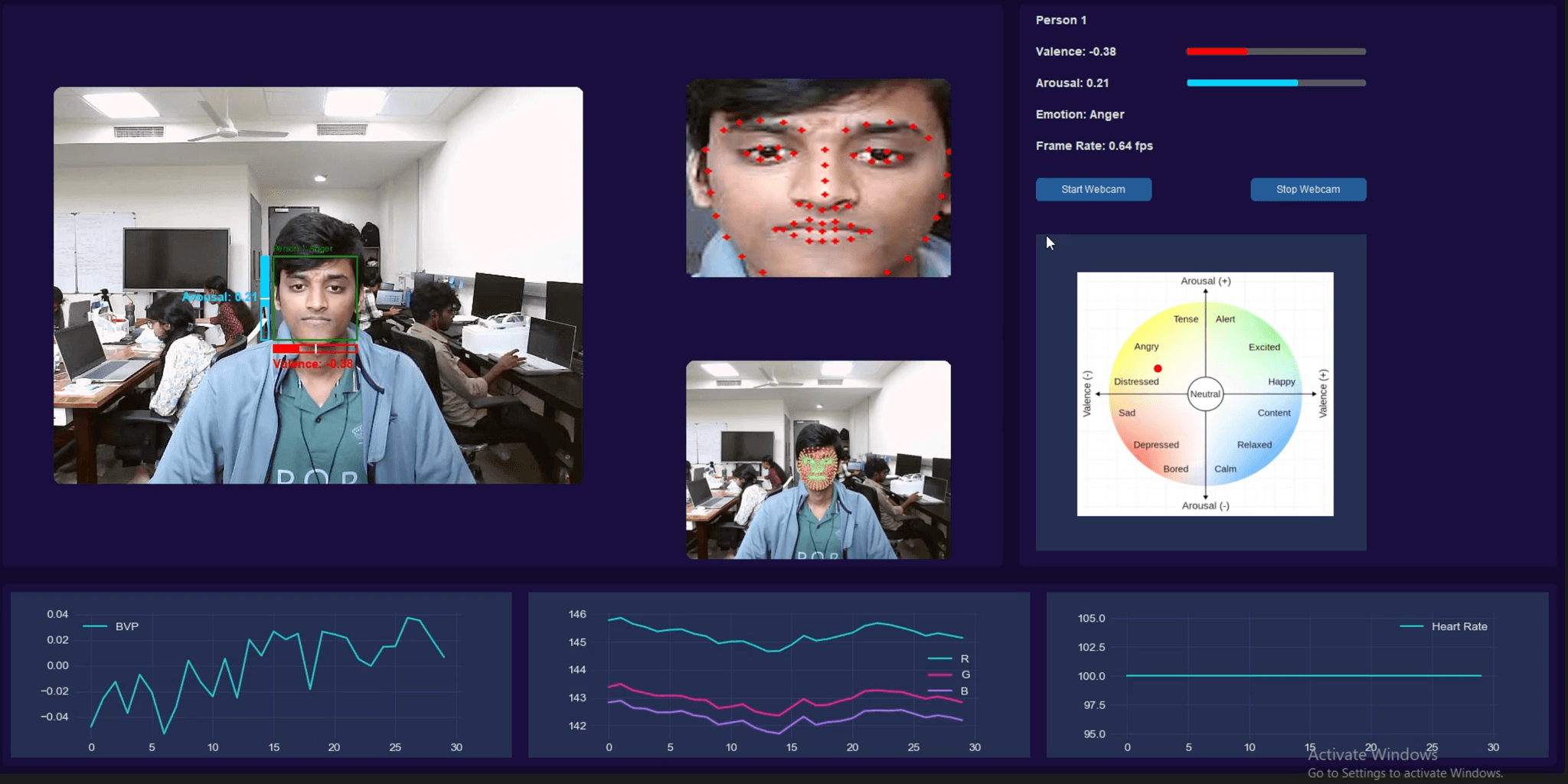 MinDH AI – A Method and System for Continuous Emotional Health Monitoring Using Camera-Based Non-Contact Sensing - Project by Vikash PR